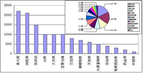 上海工角槽市場現狀及企業管理應對策略